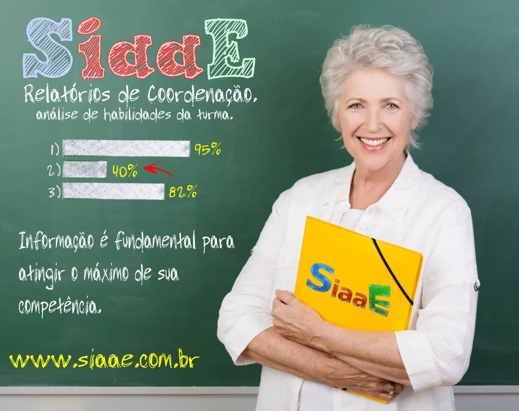 Professora segurando a pasta SiaaE diante da lousa com o relatório de habilidades da turma