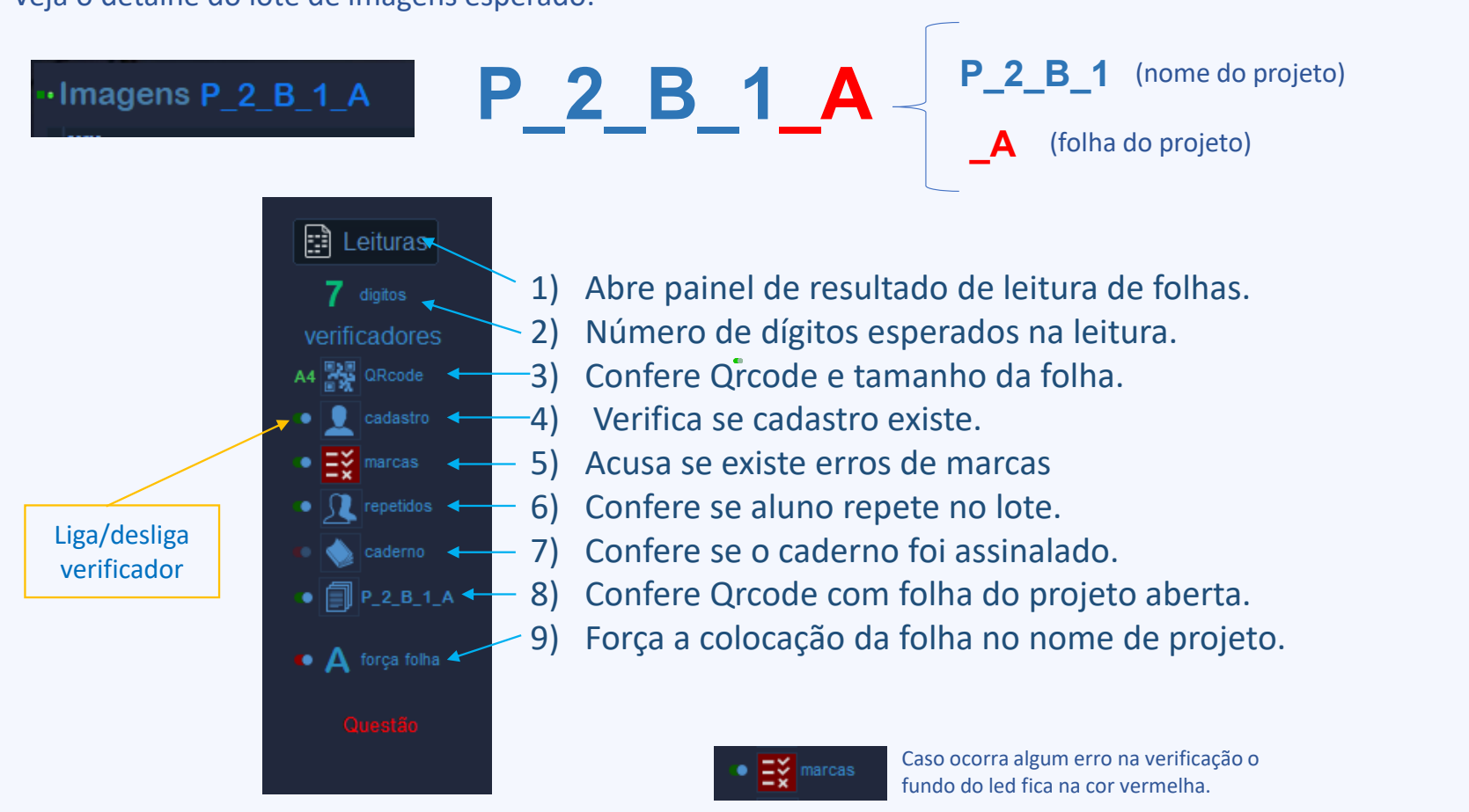 Verificações da folha antes do processamento